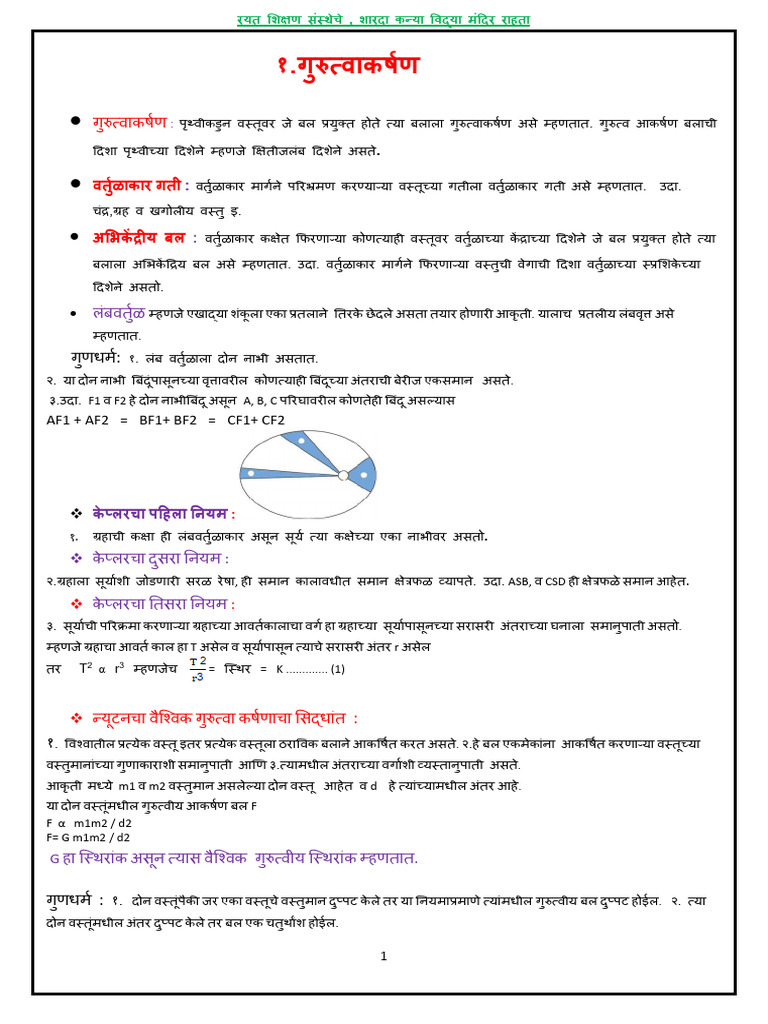 Sci 11 | PDF