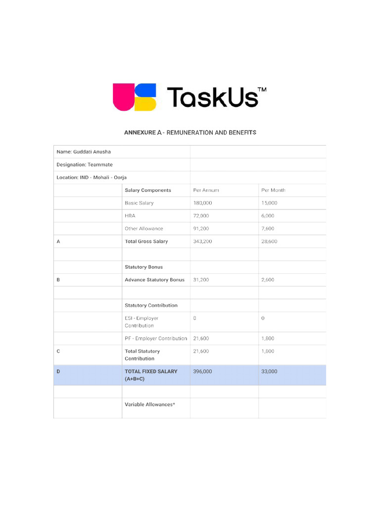 Annexure TaskUs | PDF