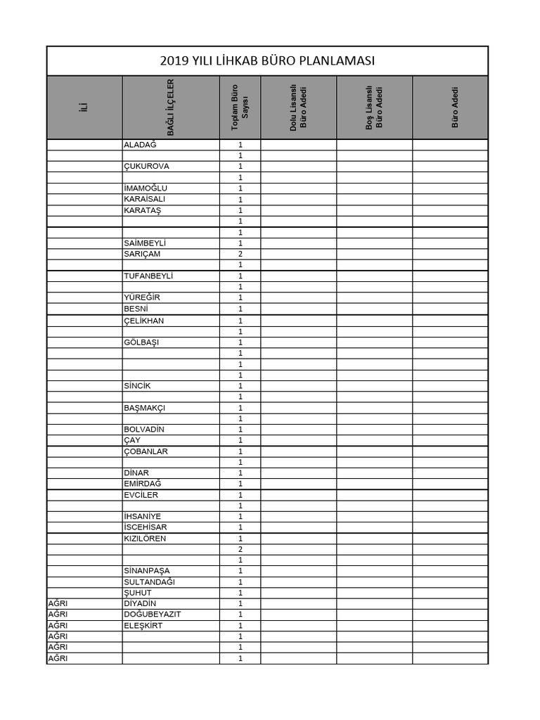 Plan Lama | PDF