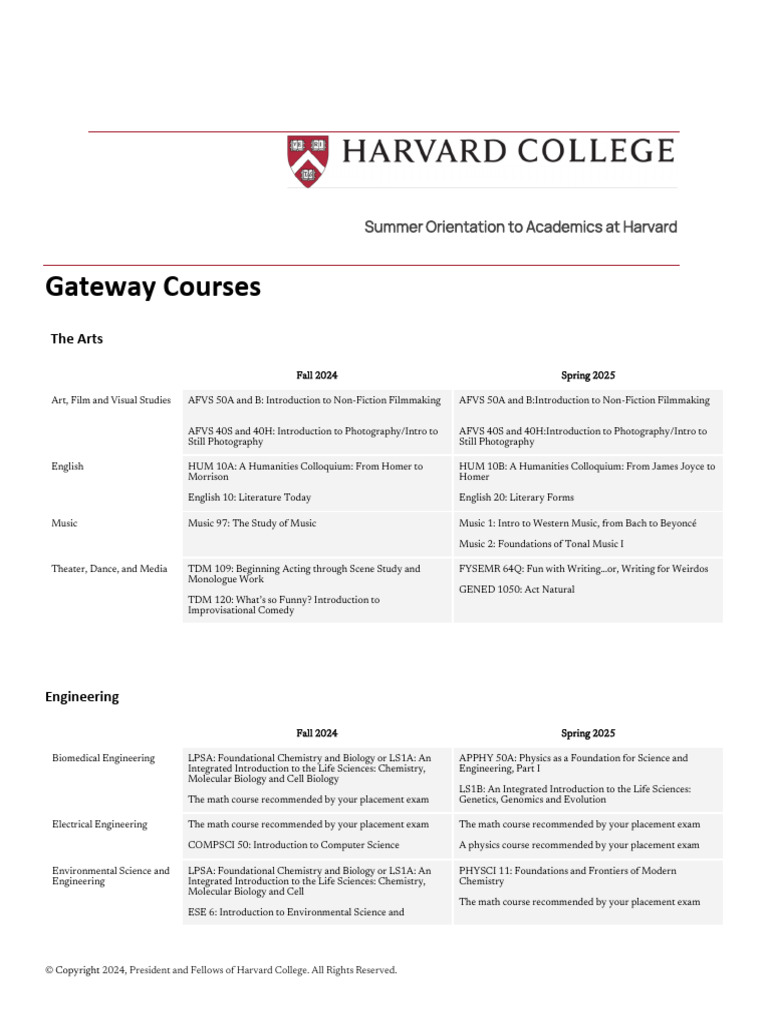 Harvard Summer Academic Orientation | PDF | Computational Biology | Science