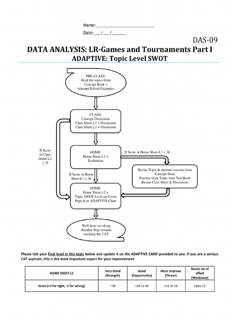 DAS09 Games & Tournament Part 1 | PDF
