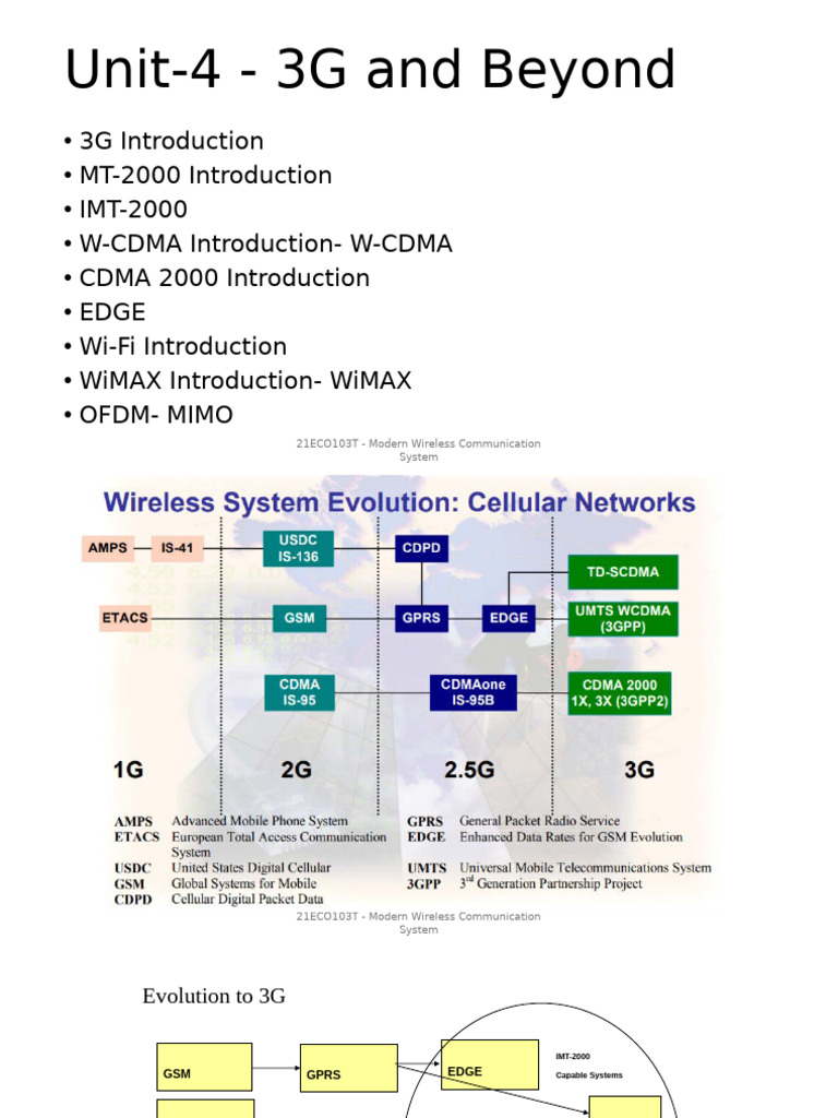Unit_4 | PDF | Wi Max | Channel Access Method
