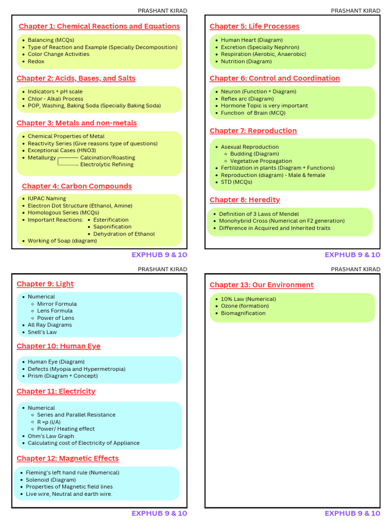 Comprehensive Science Study Guide | PDF | Chemical Reactions | Sodium ...