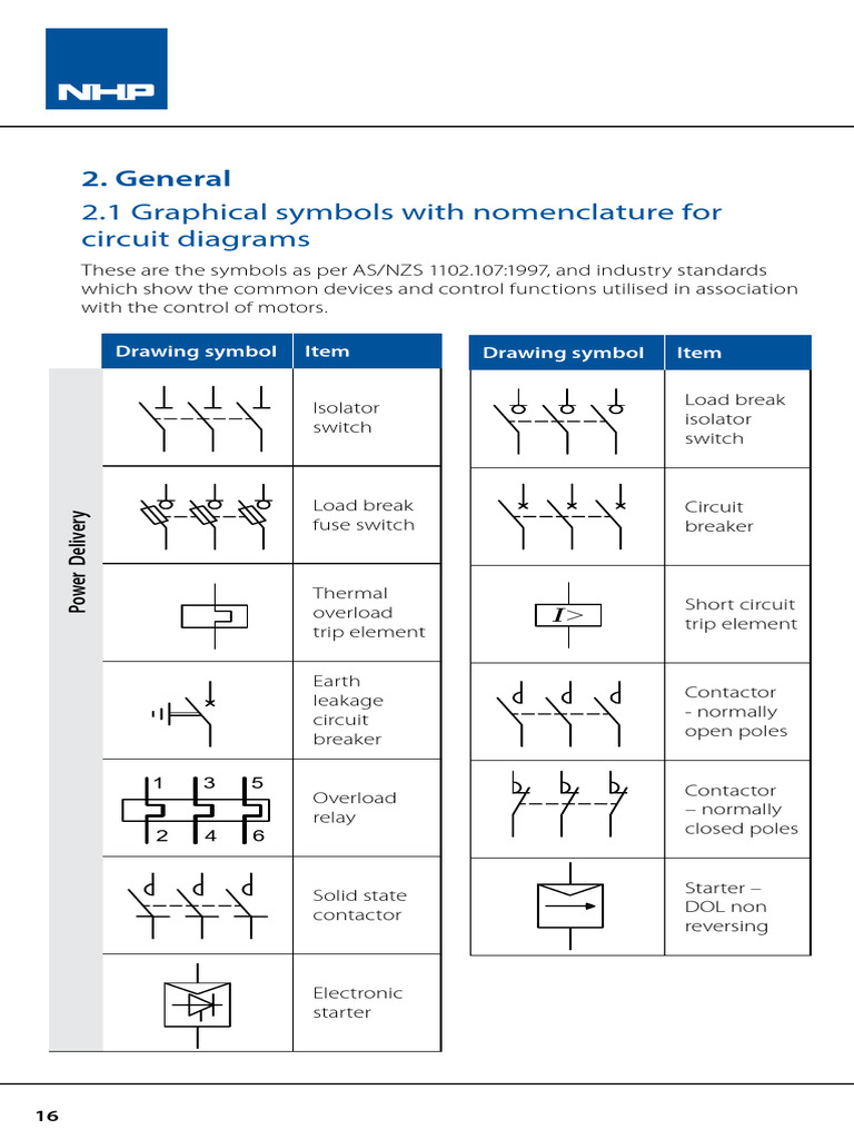 Motor Control Symbols and Basics Guide | PDF | Relay | Electric Motor