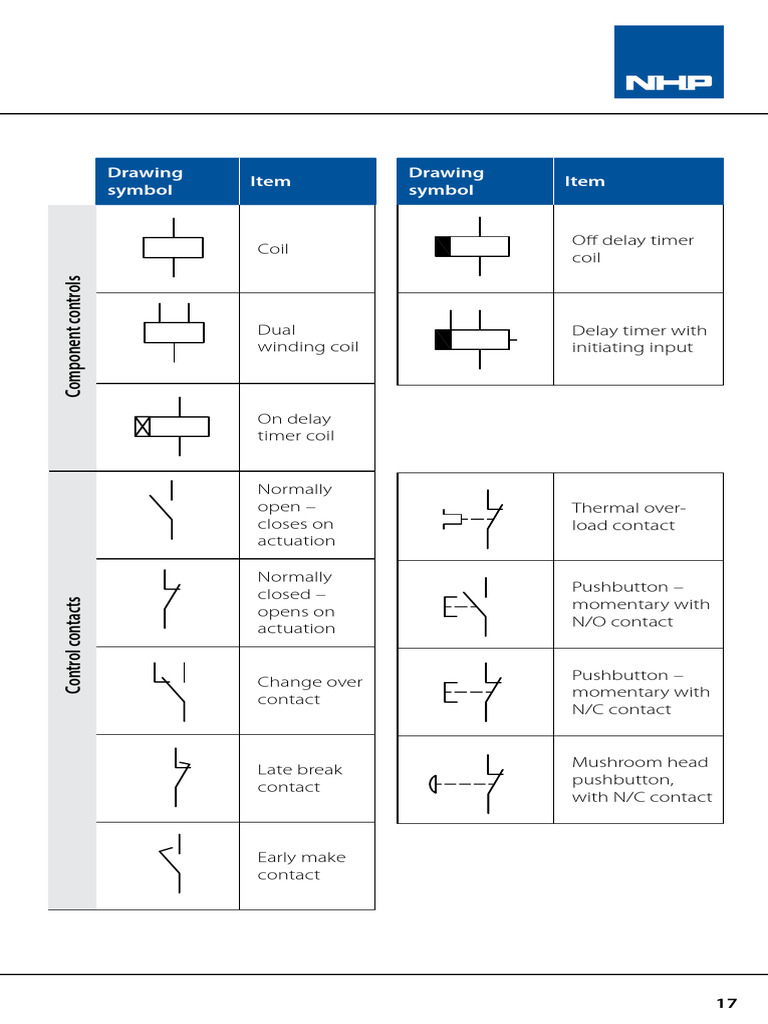 Motor Control Basics and Protection | PDF | Electric Motor ...