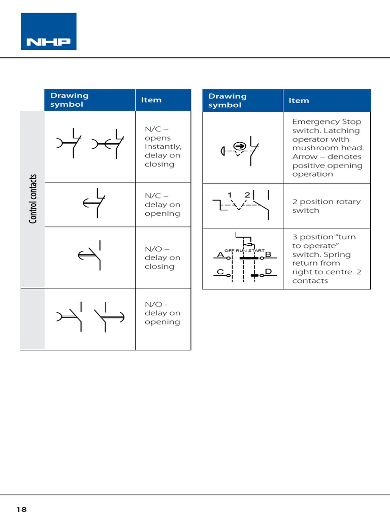 Motor Control Basics and Protection Guide | PDF | Electric Motor ...