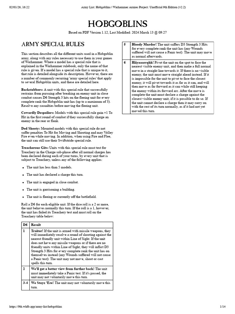 Hobgoblin Army Special Rules Guide | PDF | Infantry | Military