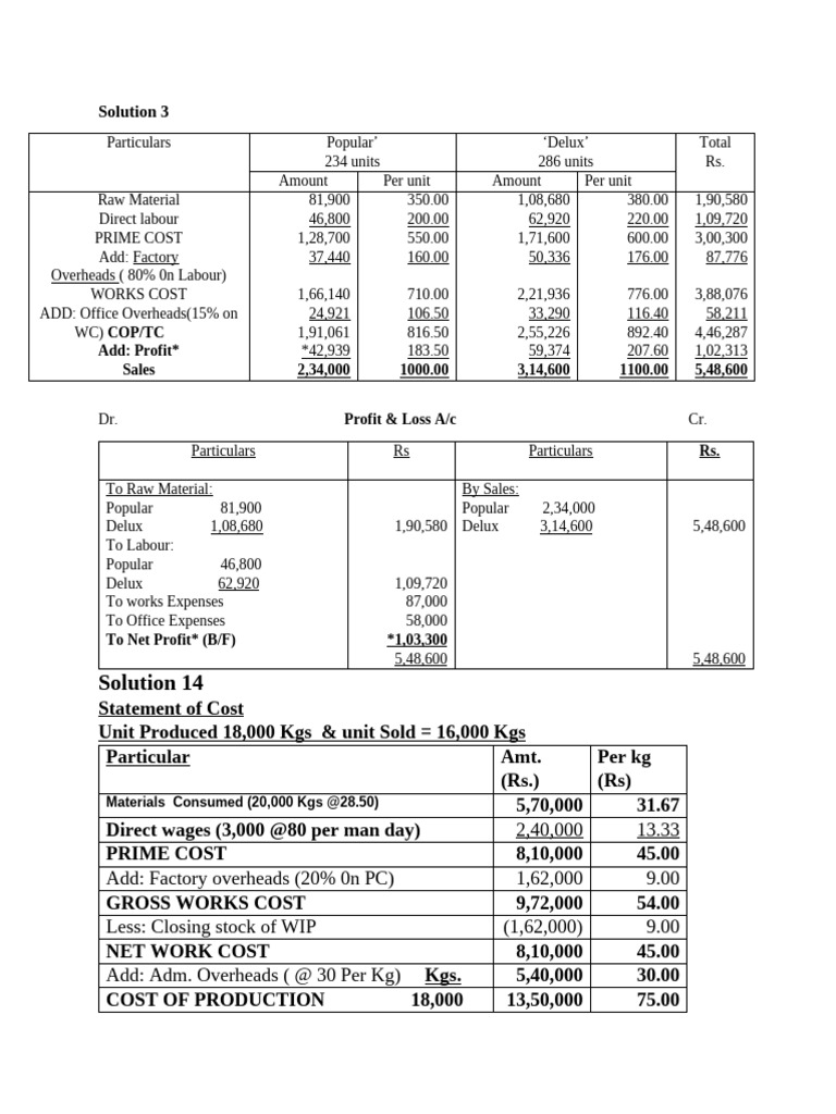 Cost Analysis and Profit Calculation Report | PDF | Cost Of Goods Sold ...