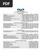 Unilus Masters Programs Fees 2025 | PDF