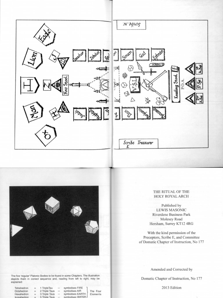 Domatic - English Version | PDF
