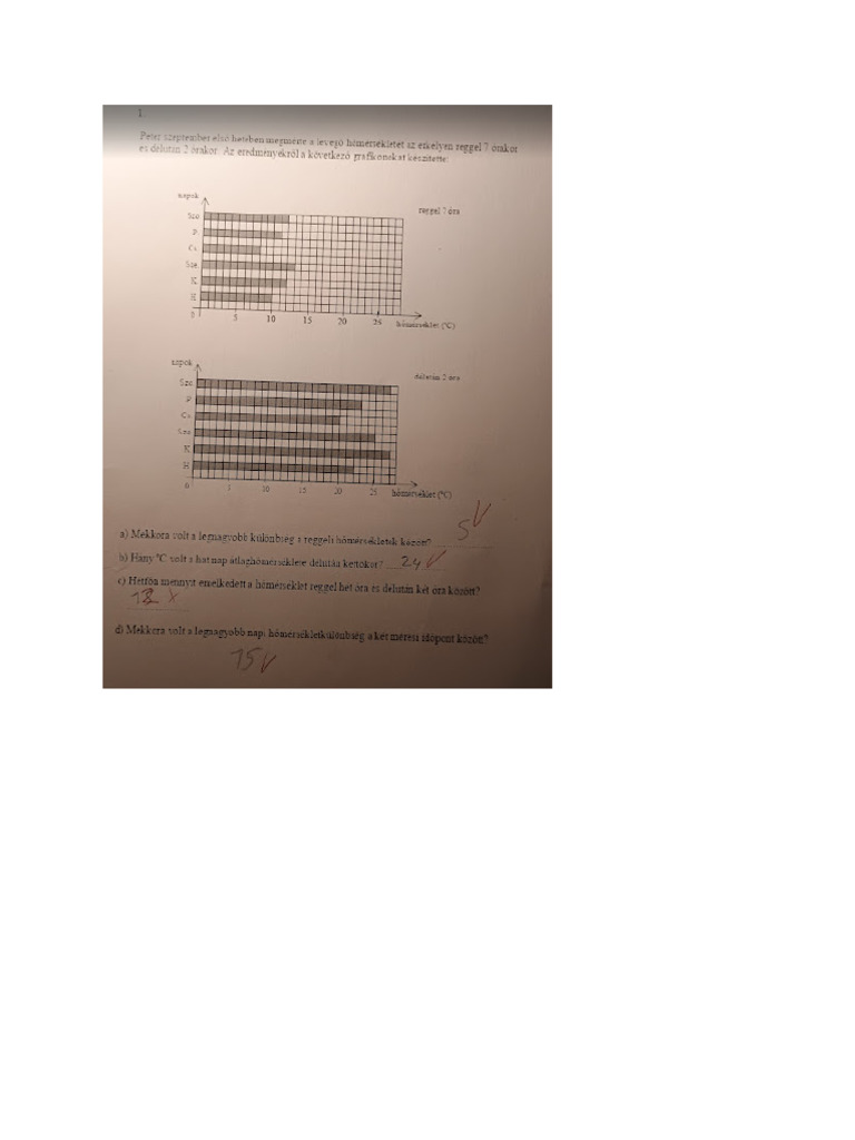 Grafikon 1 | PDF