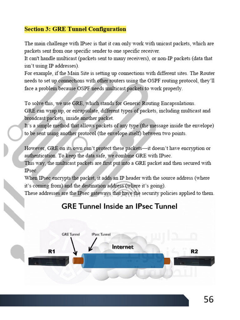 Part 2 IPSec Config Lab GRE Tunnel | PDF | Ip Address | Network Protocols