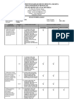 Format Desain Pembelajaran