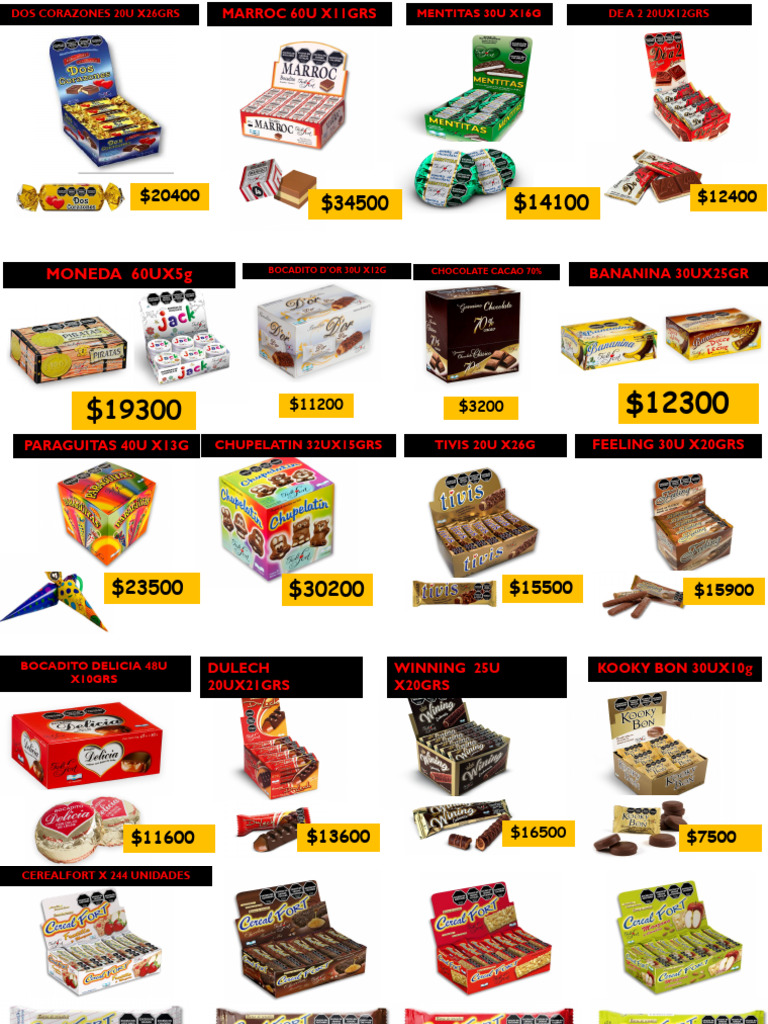 Snack and Candy Price List | PDF | Chocolate | Confectionery
