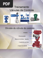 Linha de Produtos GHPC Brasil | PDF