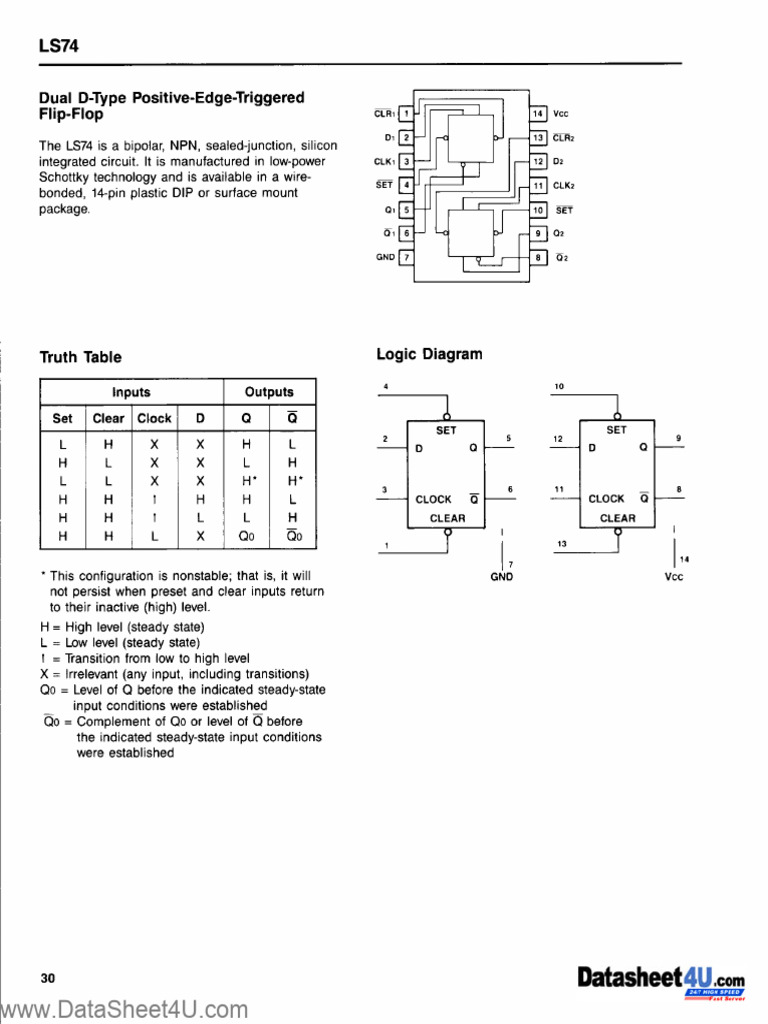 LS74 AgereSystems | PDF