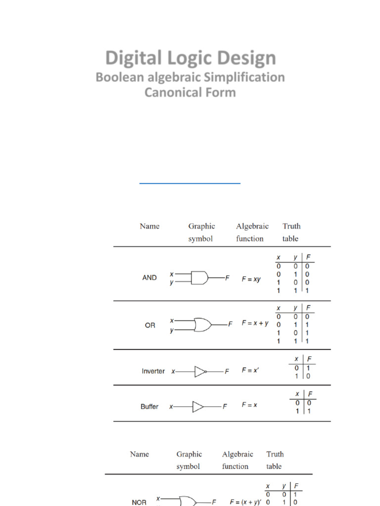 Lecture 4 | PDF | Boolean Algebra | Teaching Mathematics