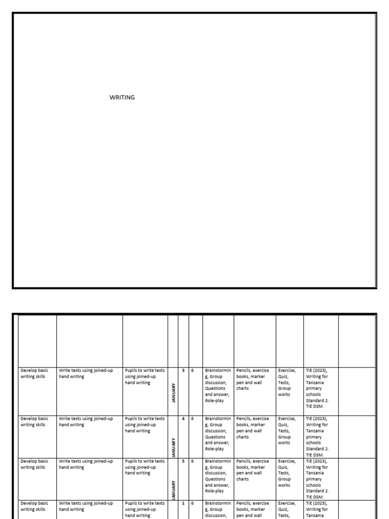Naserian School Writing Scheme 2026 | PDF | Human Communication | Cognition