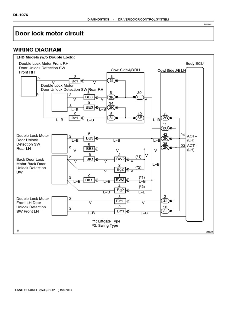Door Lock Motor Diagnostics Guide | PDF | Vehicles | Motor Vehicle