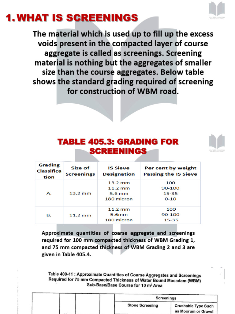 Screenings for WBM Road Construction | PDF