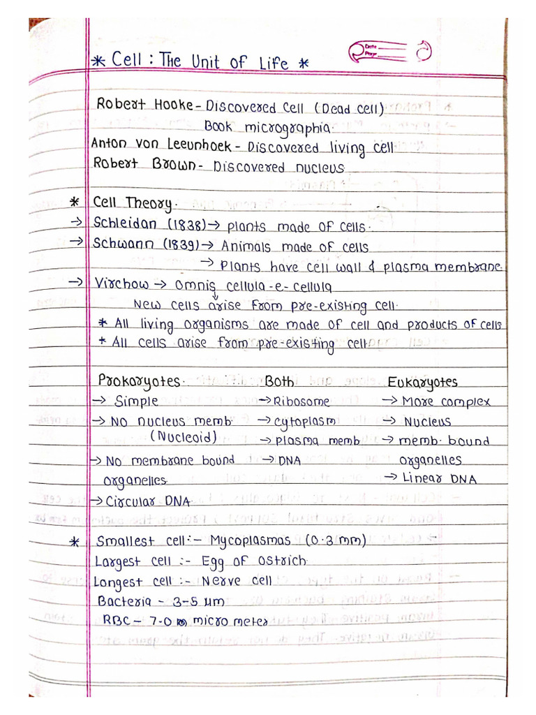 Cell The Unit of Life - Biology Short Notes ?-1 | PDF