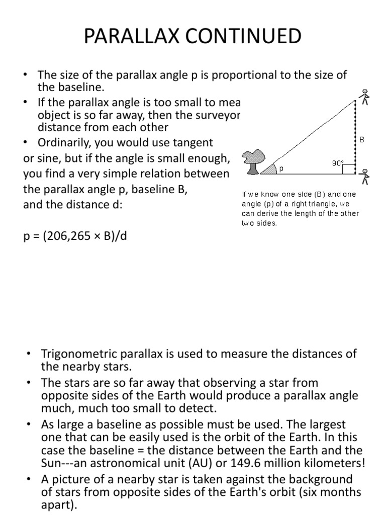 Measuring Distances Of Stars Physics A2 Edexcel Pdf Astronomical