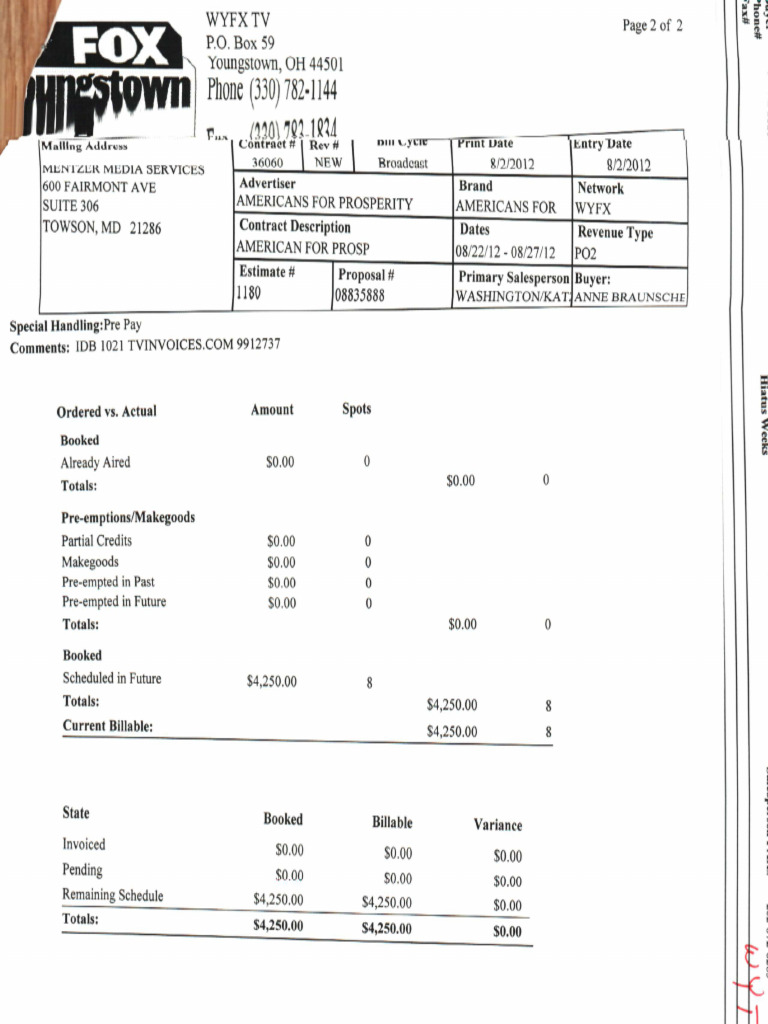 ptdc0019 PDF | PDF