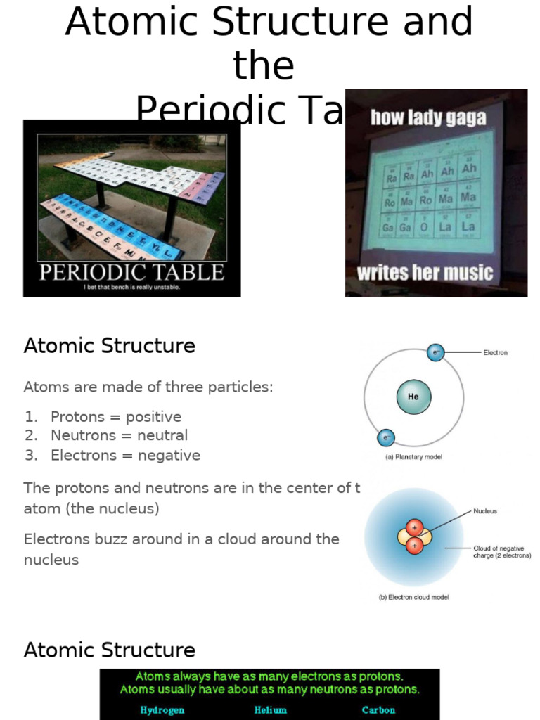 Atomic Structure and Periodic Table Guide | PDF | Atoms | Periodic Table