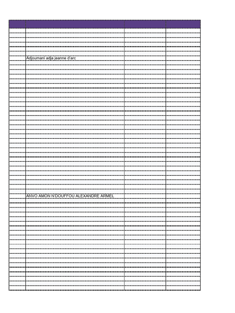 Liste des étudiants et notes obtenues | PDF