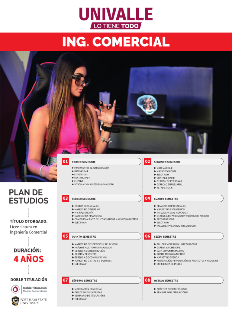 Ico | PDF