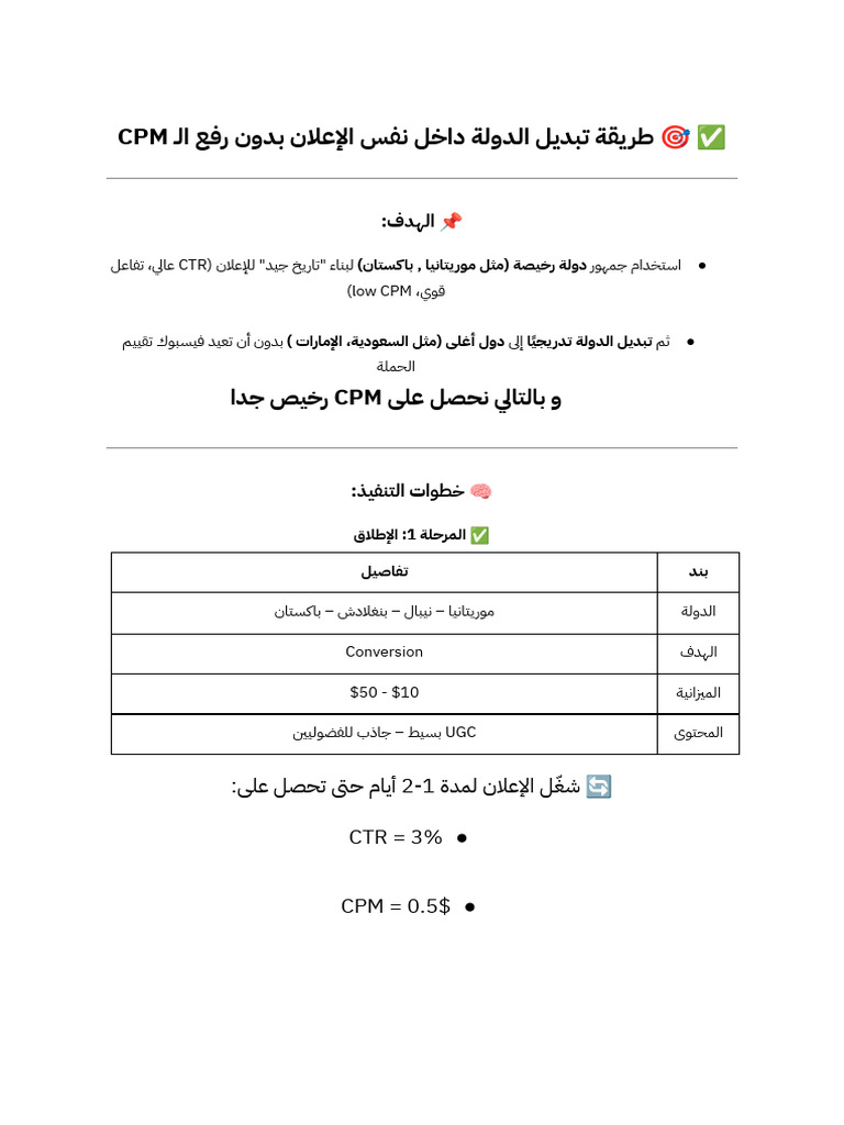 Low CPM | PDF