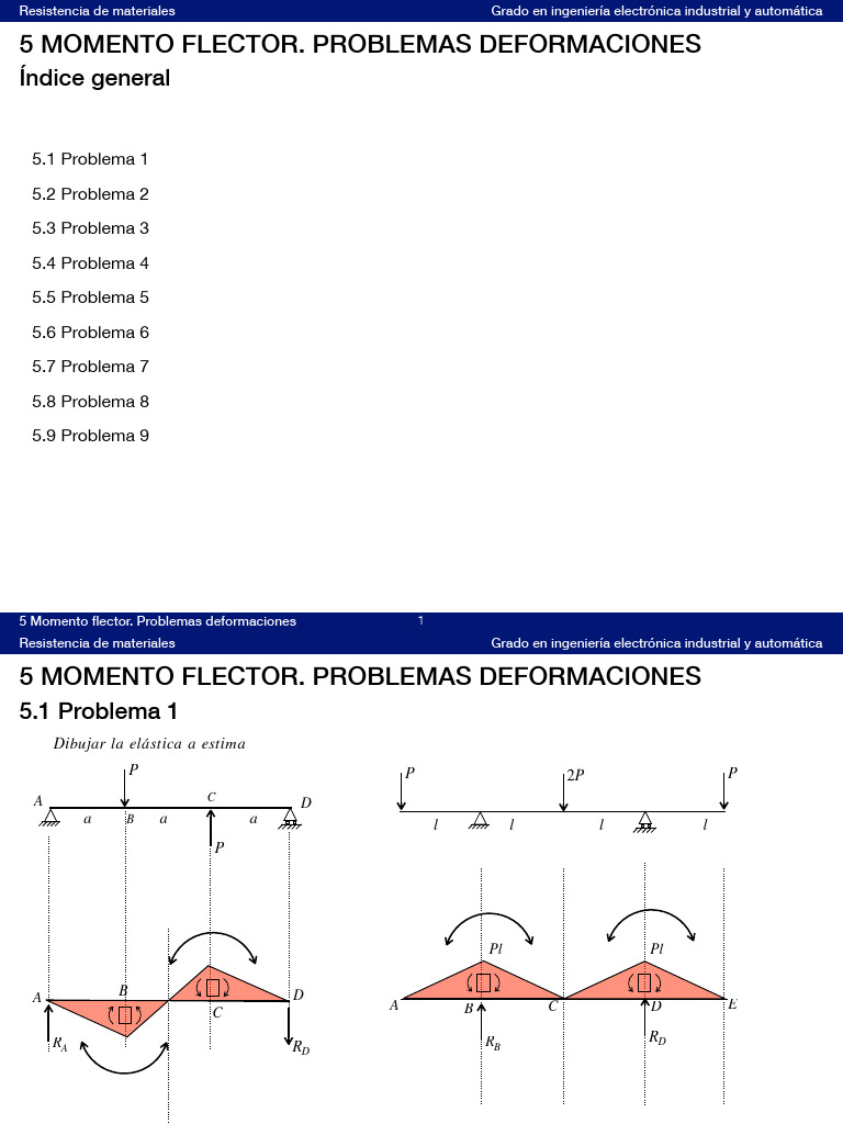 5 Problemas Deformaciones Momento Flector | PDF | Resistencia de ...