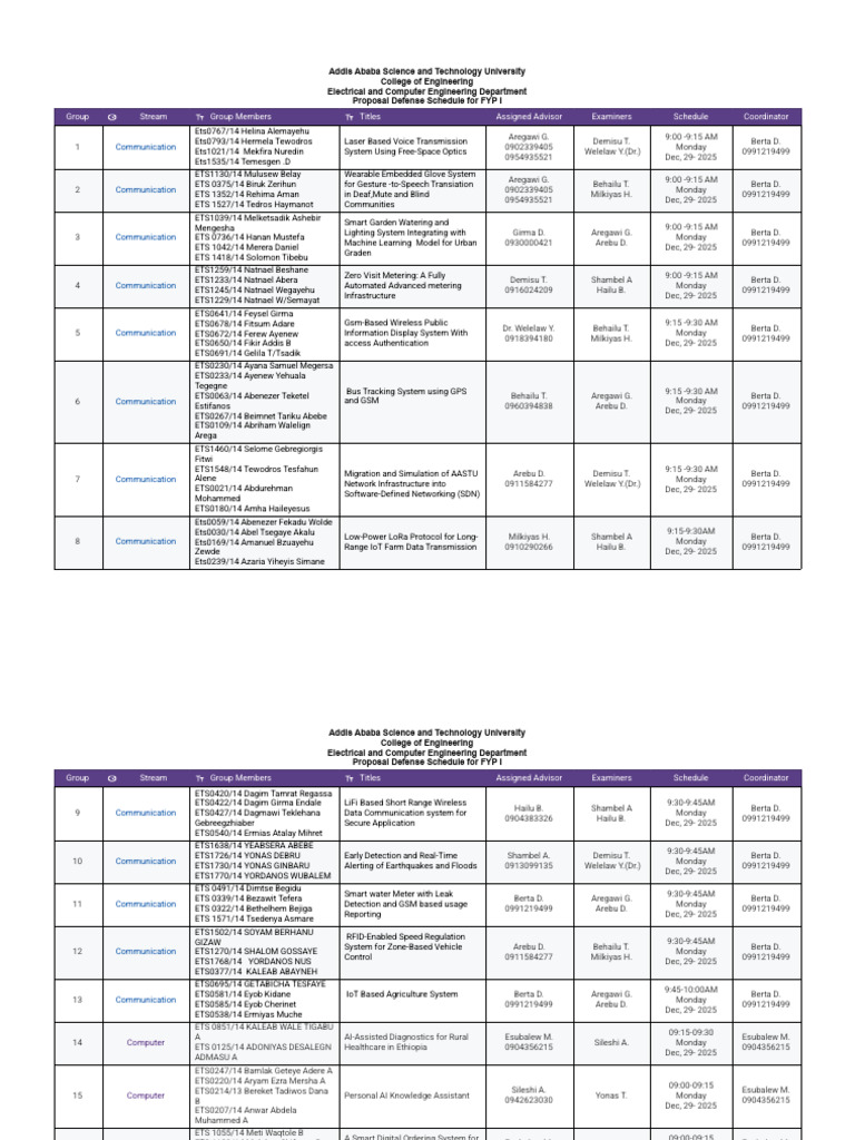 FYP I Proposal Defense Schedule 2025 | PDF | Computing | Computer ...
