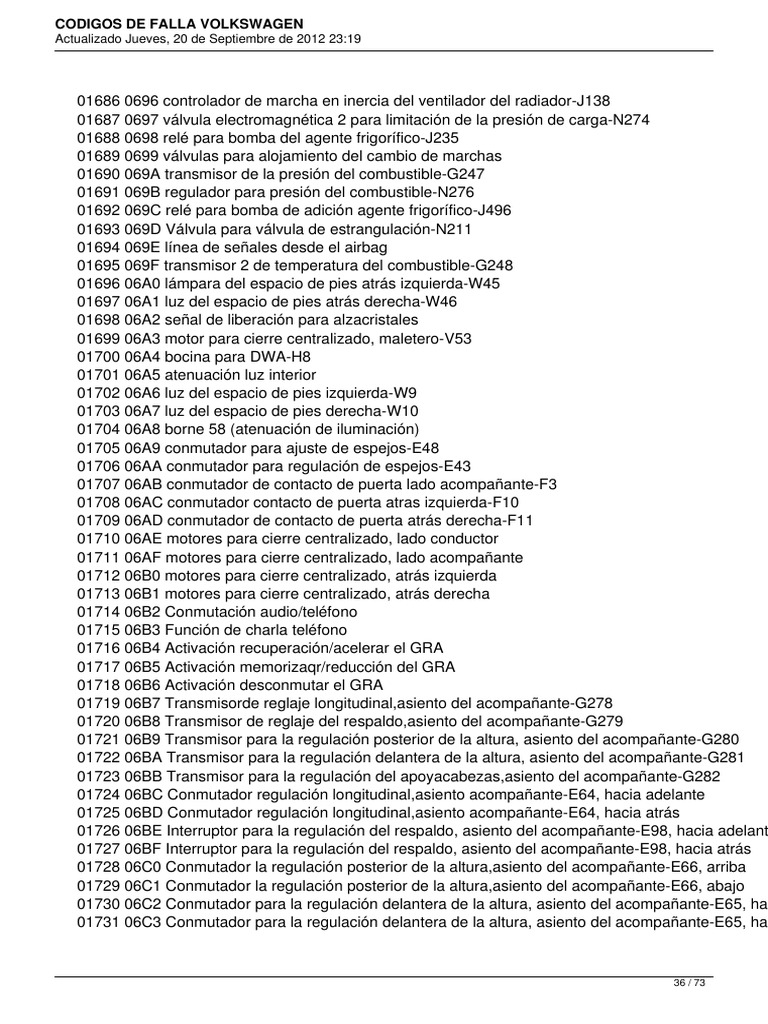 Códigos de falla Volkswagen detallados | PDF | Inyección de combustible ...