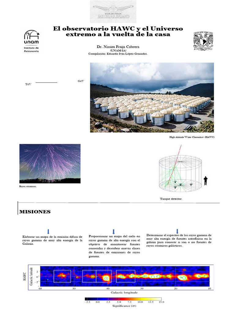 Observatorio HAWC: Exploración de Rayos Gamma | PDF | Ciencias fisicas ...