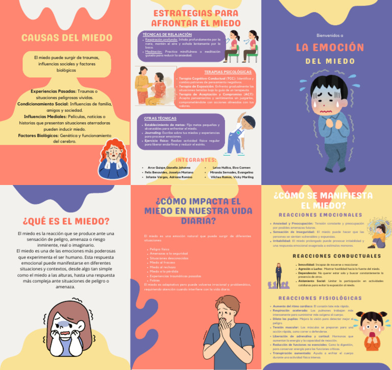 Estrategias para Afrontar el Miedo | PDF | Temor | Las emociones