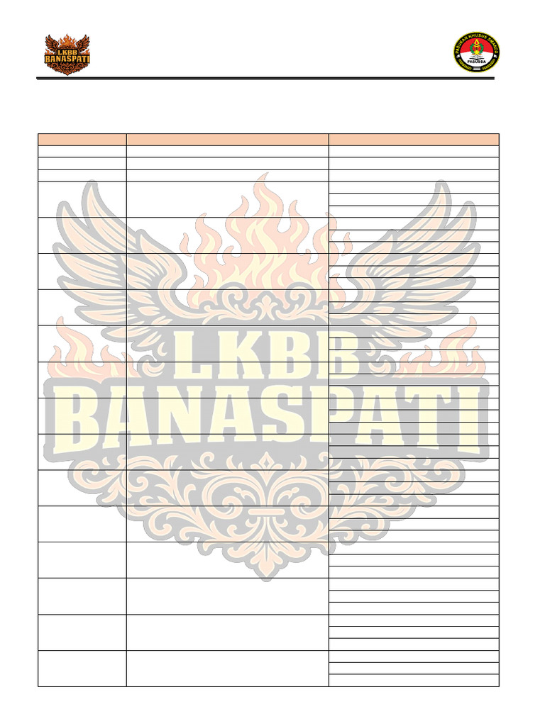 Rundown LKBB Banaspati Kebumen 2026 | PDF