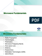 Microwave Fundamentals: Proprietary & Confidential Slide