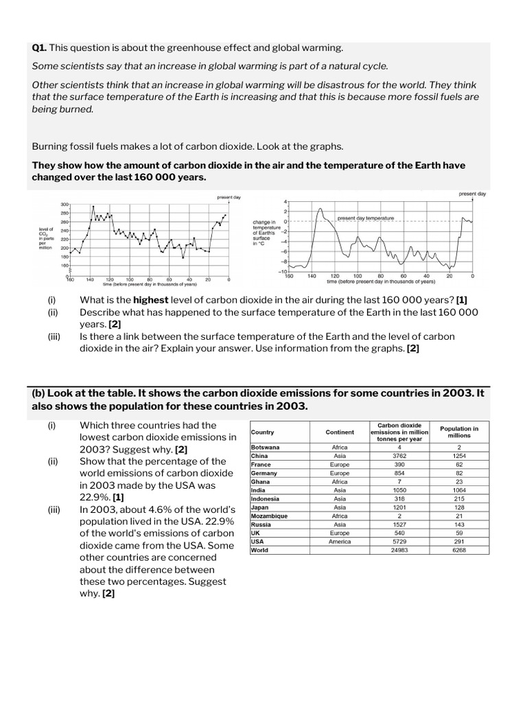 Greenhouse Effect and CO2 Emissions Analysis | PDF | Greenhouse Gas ...