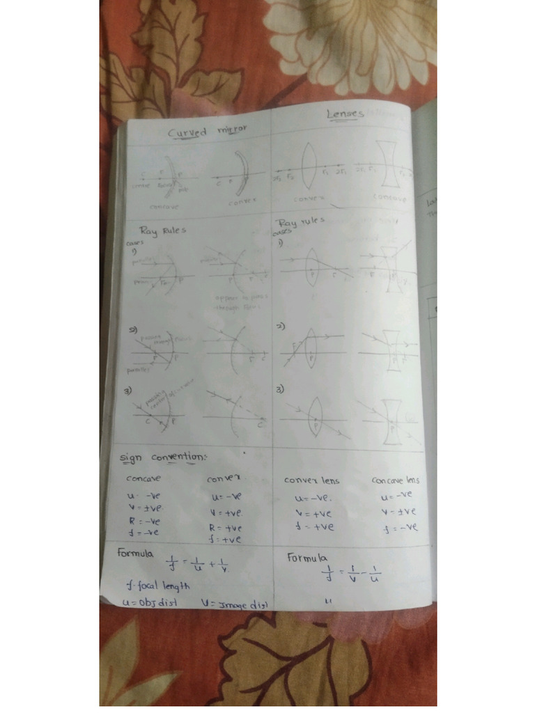 Physics Waves | PDF