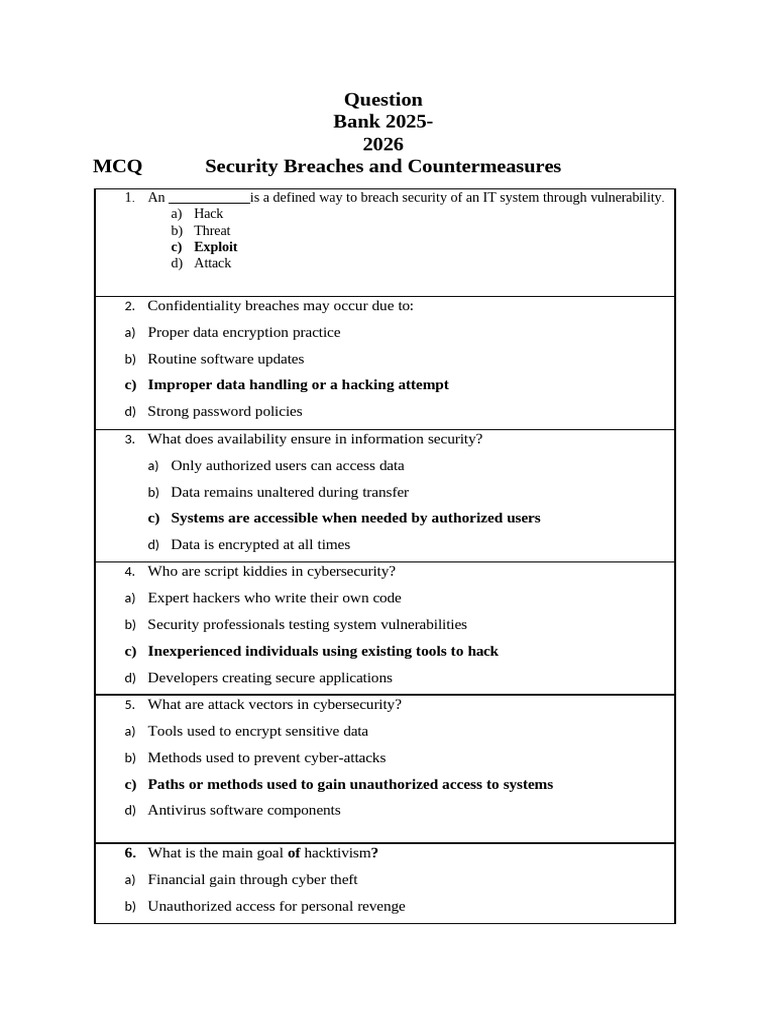 Security Breaches & Countermeasures MCQ Guide | PDF | Security ...