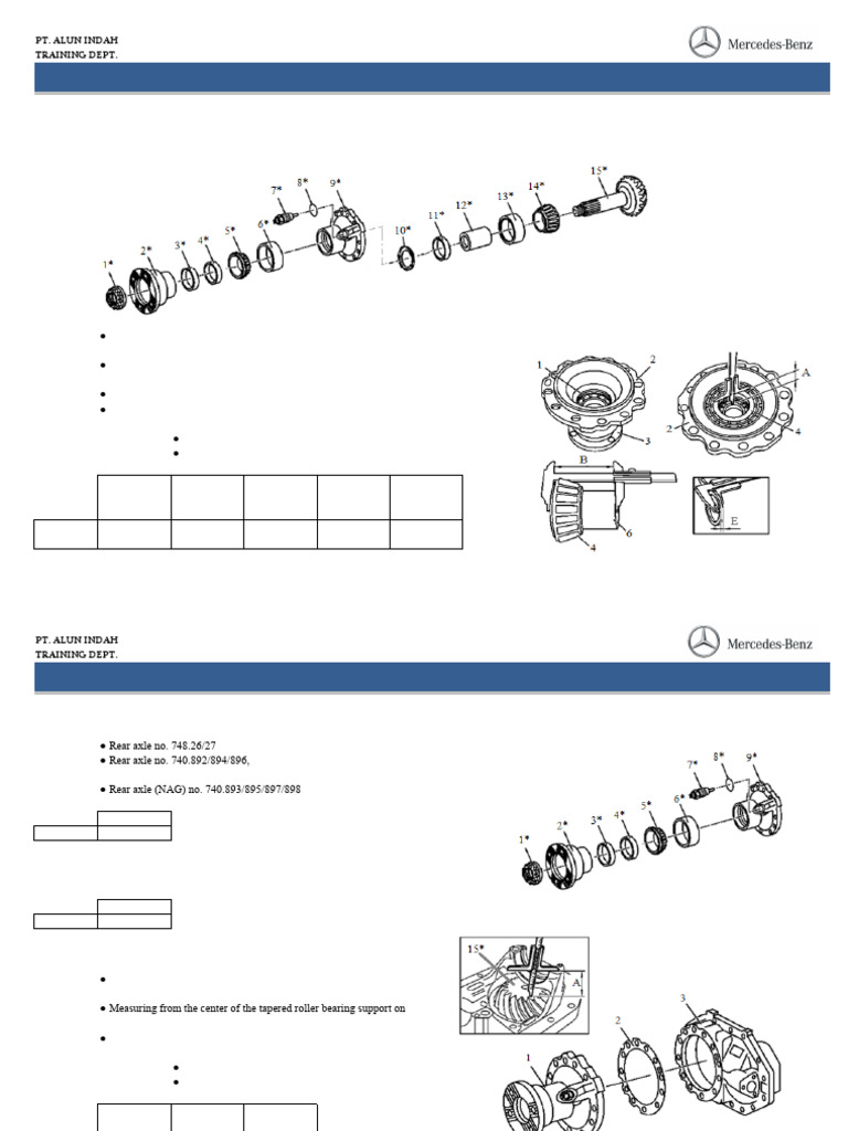 Recondition data front axle differential crown wheel diam. 233 mm | PDF ...
