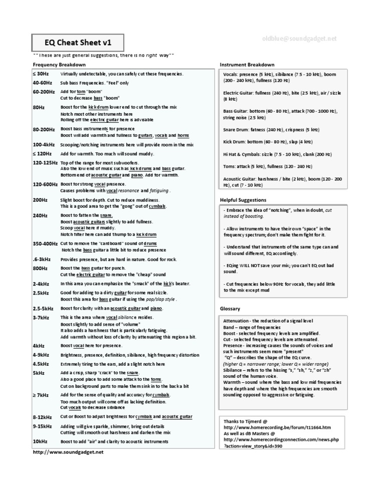 EQ Cheat Sheet v1 PDF Equalization (Audio) Drum Kit