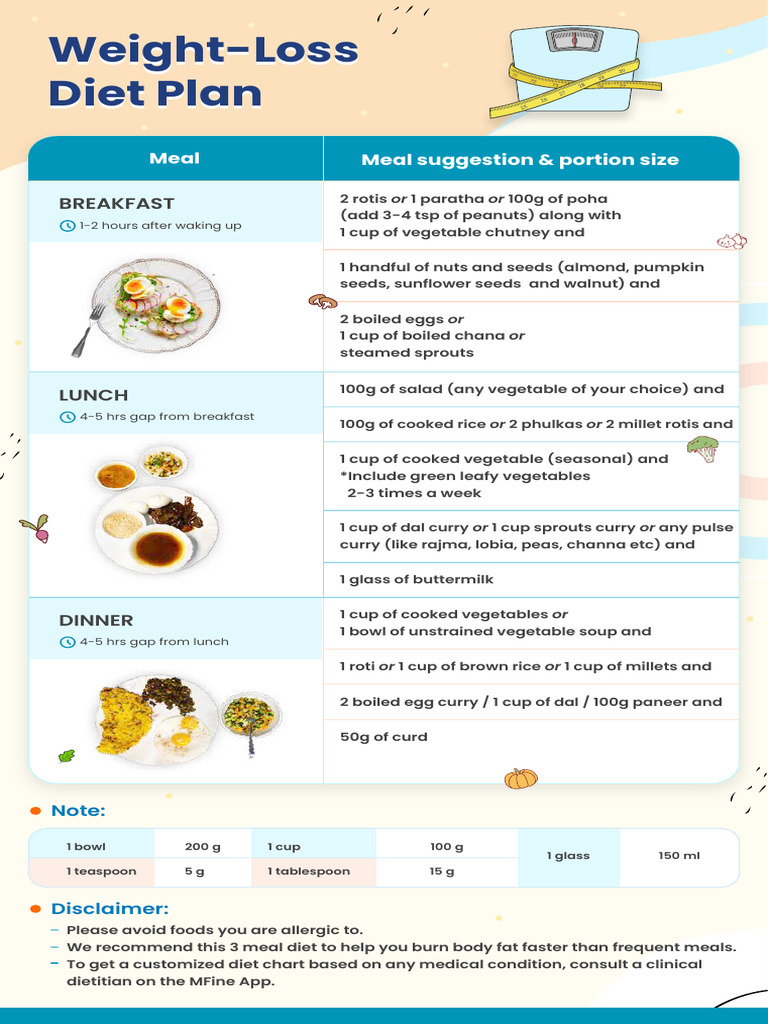 3-Meal Weight Loss Diet Plan Guide | PDF | Vegetables | Vitamin B12