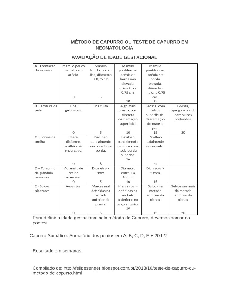 Método de Capurro na Avaliação Gestacional | PDF | Características ...