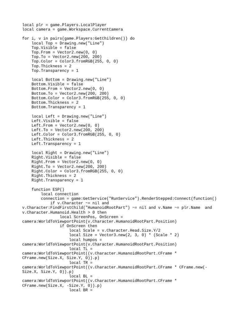 Roblox ESP Script for Players | PDF