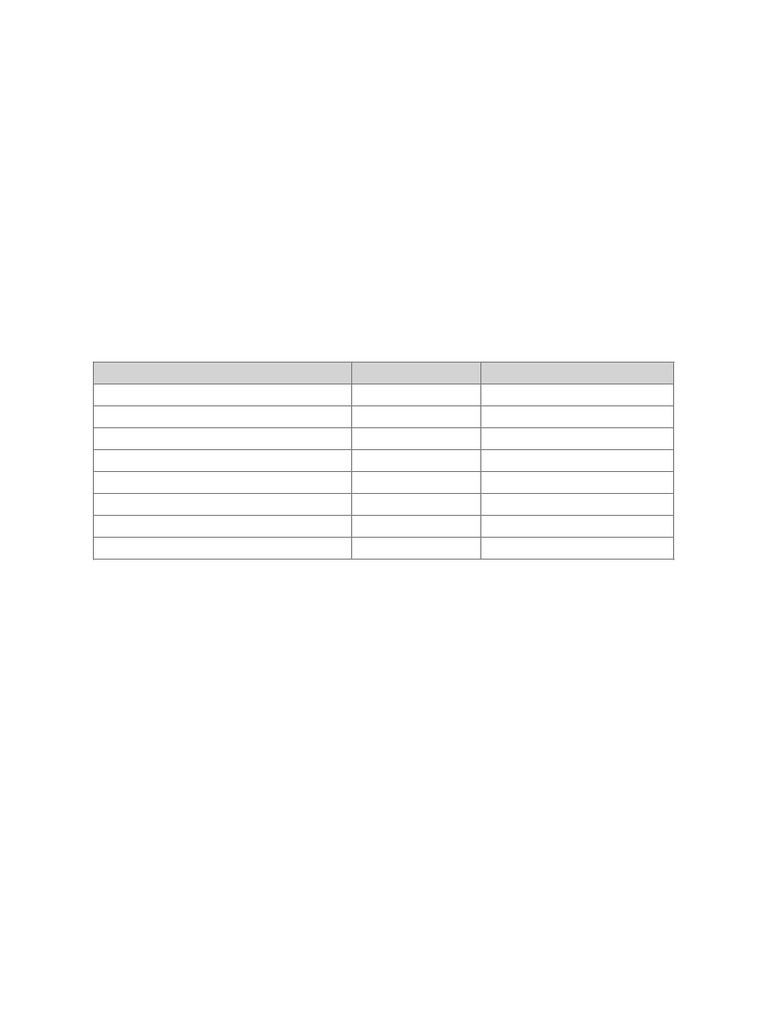Customs Declaration for Gift Package | PDF