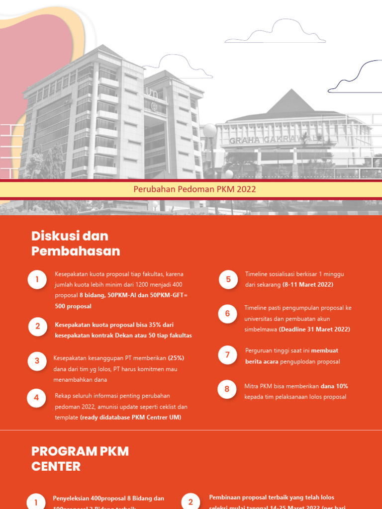 Perubahan Pedoman PKM 2022 Terbaru | PDF