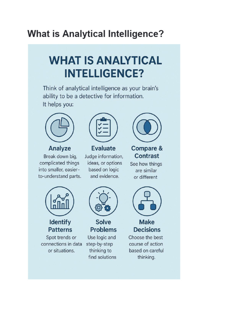Understanding Analytical Intelligence | PDF | Software Bug | Debugging