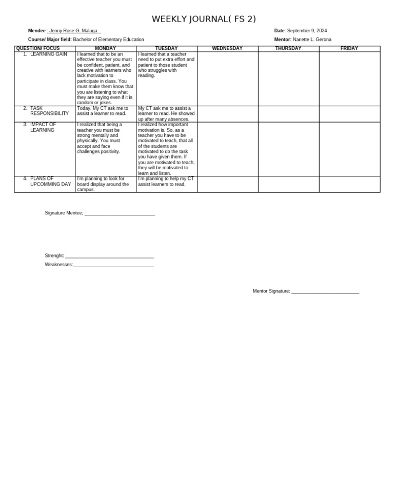 Weekly Journal Fs 2 | PDF | Mentorship | Learning